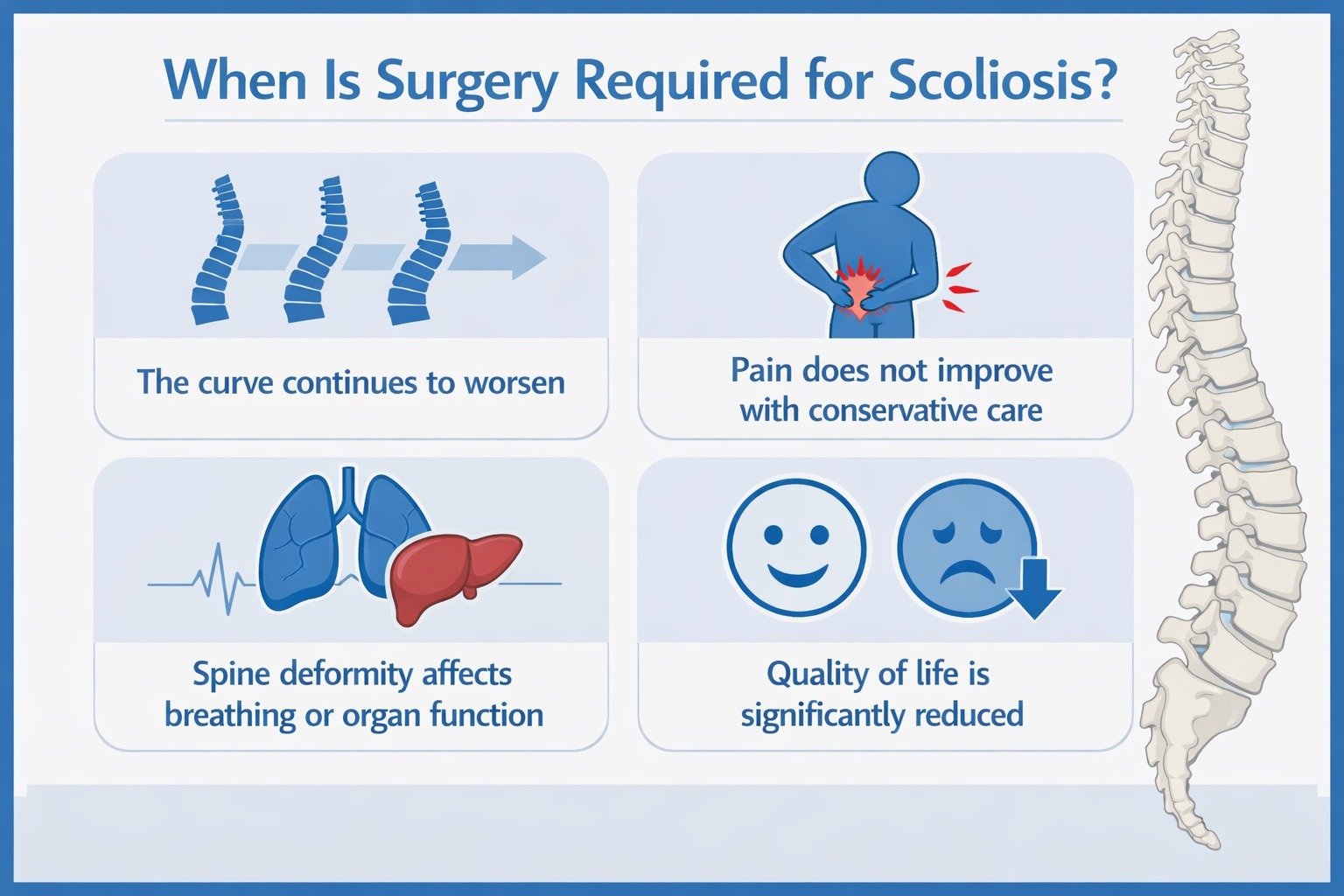 Surgery Required for Scoliosis